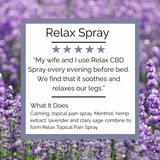 Relax CBD Spray light spray that relieves aches and pains quickly with lavender, CBD, menthol