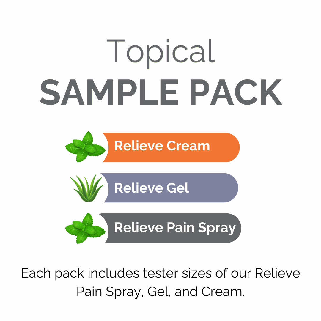Topical Sample Pack