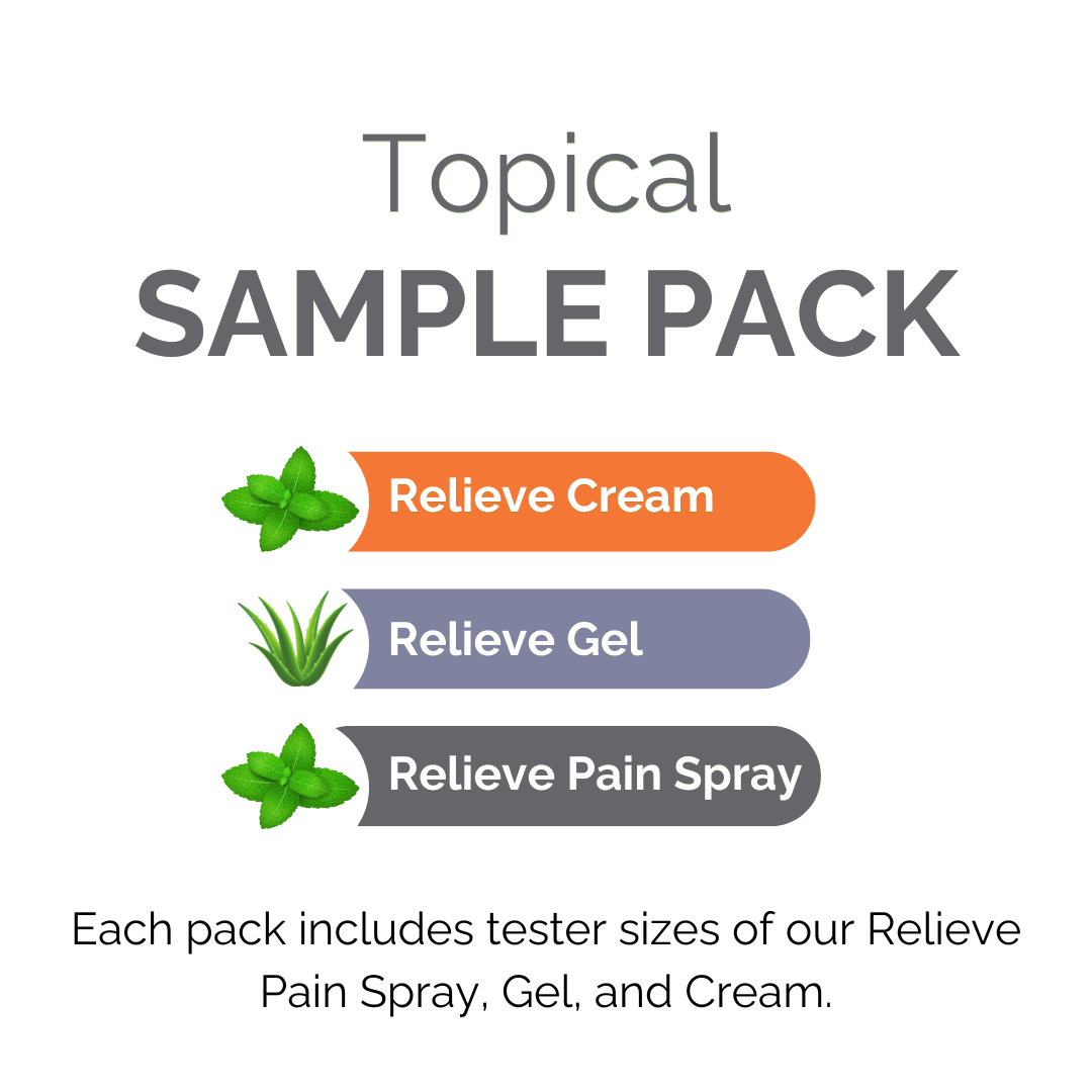 Topical Sample Pack