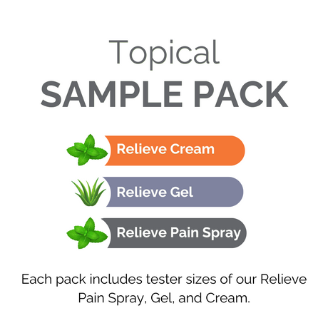 Topical Sample Pack