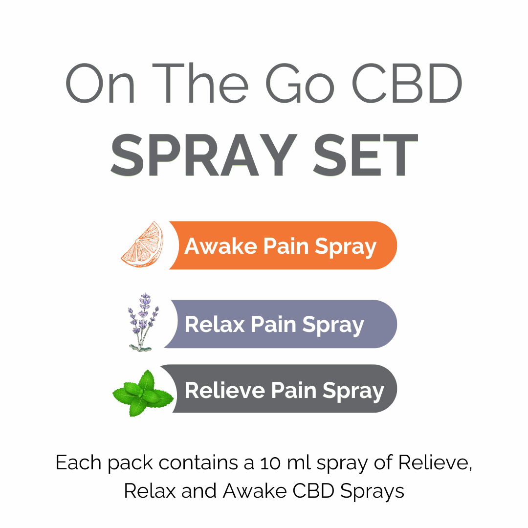 On The Go Spray Set. Premium CBD wellness products for natural relief and recovery. Natural pain relief 
