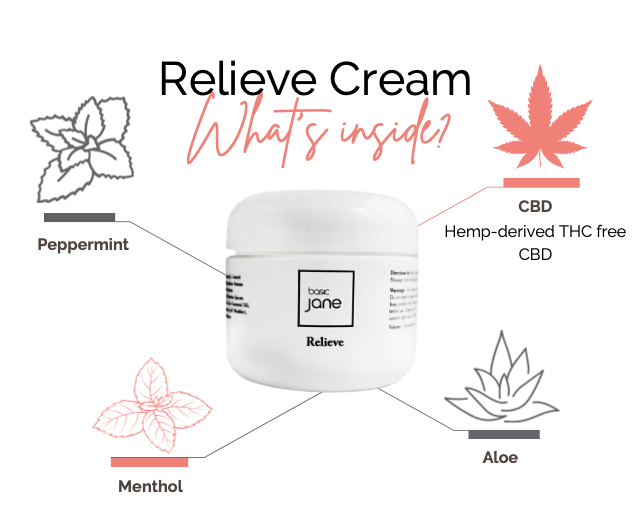 Cbd Cream