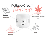 The perfect relieve cream for aches and pains containing CBD from hemp. Loved more than Mary's Medicinals, Medterra, American Shaman, CBD Distillery